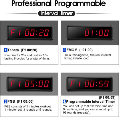 Gym Timer,Led Workout Colck Count Down/Up Clock,11.5" X 4" Ultra-Clear Digital Display, Power Bank Compatible with Workout Metal Stopwatch, Multi-Scenes with Remote (1.5 Inch Red)